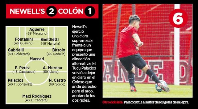 A Newells le llegó la hora de mostrar que sabe a lo que juega
