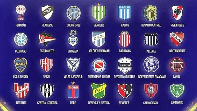 AFA plantea un nuevo formato con 30 equipos en Primera División