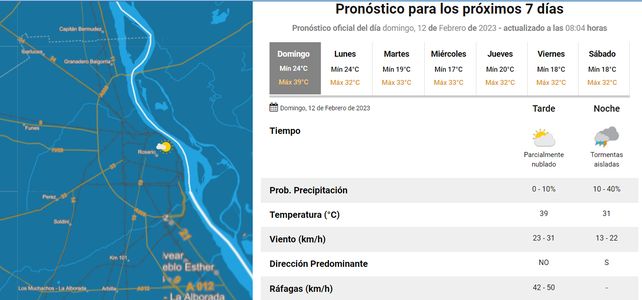 Hasta cuándo se mantendrá el calor asfixiante en Rosario y la región