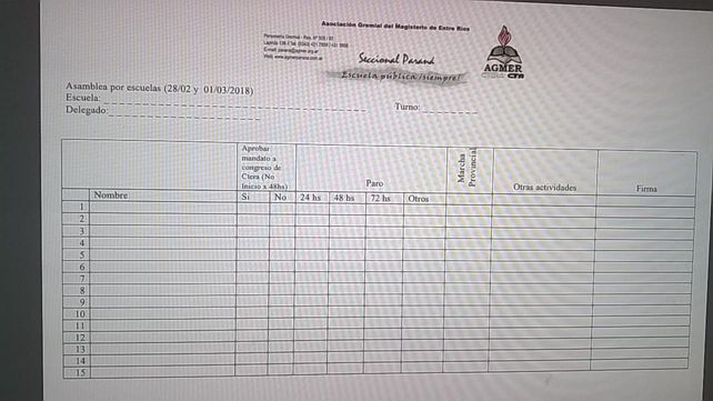 La planilla que están llenando los docentes entrerrianos.&nbsp;