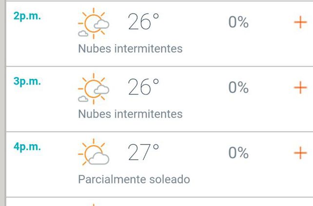 Después de la lluvia y el sol se viene un domingo agradable