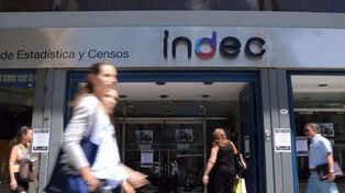 Según el Indec, el gran Santa Fe tiene una de las tasas de desempleo más bajas del país