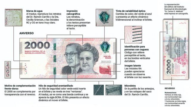 Emiten billete de 2000 pesos con nuevas medidas de seguridad