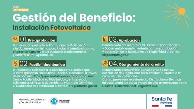 Energías renovables: Perotti anunció créditos para la adquisición de calefones y paneles solares