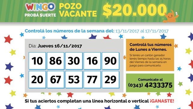 Wingo: Los números de la semana