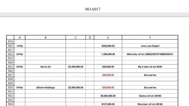 Un giro de 200.000 dólares desde EE.UU. compromete a José Luis Espert y lo vincula con el narco Fred Machado. La denuncia será presentada por Juan Grabois