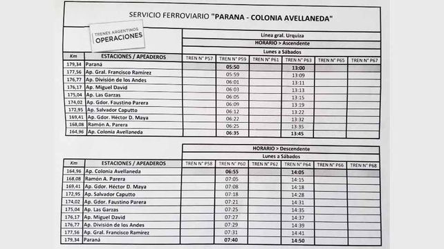 Tren Paraná Colonia Avellaneda: Suma día y modifica horario