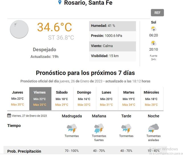 Alerta por tormentas fuertes para Rosario y varias localidades de la región