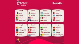 Fixture Qatar 2022: Grupos, octavos, cuartos, semifinales, tercer puesto y final&nbsp;