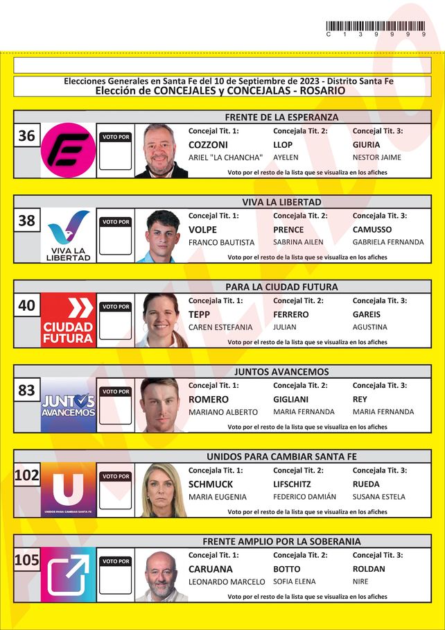 Candidatos a concejal de Rosario.