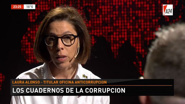 Laura Alonso dijo que Cristina recibió bolsos después de la muerte de Kirchner