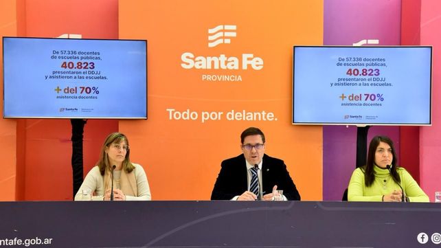 Goity: “La baja adhesión al paro docente demuestra que esa herramienta se agotó”