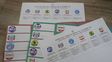 Las boletas vienen con un listado de candidatos para que el elector defina su preferencia.&nbsp; 