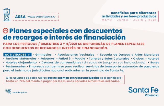 Beneficios para sectores comerciales y productivos para pagar la luz y el agua