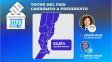 Santa Fe: Milei ganó en toda la provincia y dio vuelta la elección en cuatro departamentos
