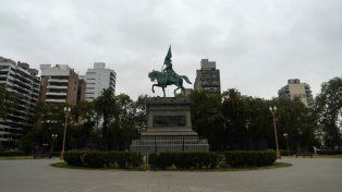 El tiempo en Rosario: jueves cambiante