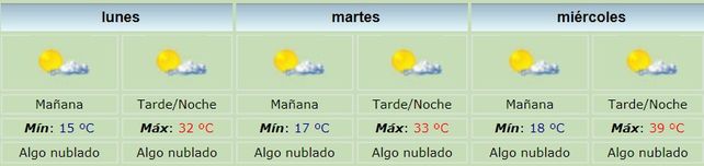 Se viene una ola de calor