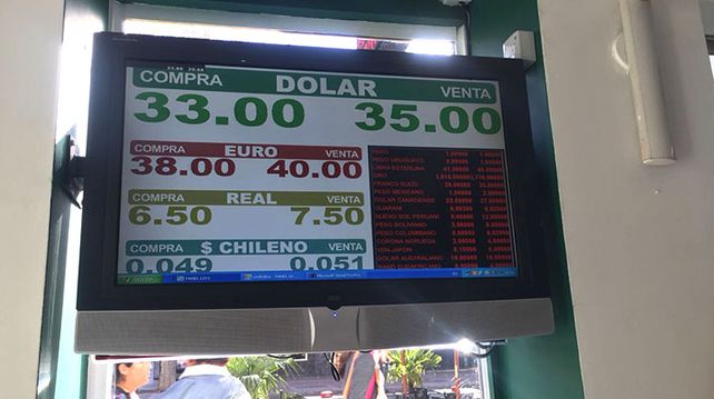 Sin freno: el dólar en Mendoza superó los 35 pesos