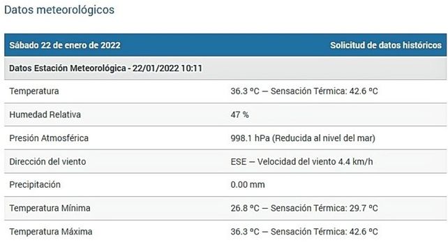 Sábado en Santa Fe con intenso calor y pronóstico de lluvias para la noche.&nbsp;