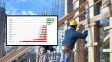A contramano de la caída nacional, la construcción creció en Santa Fe y sumó 2.600 empleos registrados