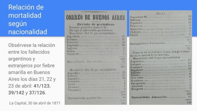 La epidemia que no fue: una ciudad solidaria con Corrientes y Buenos Aires