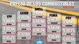 a caminar! en parana las naftas premium ya pasaron los $40
