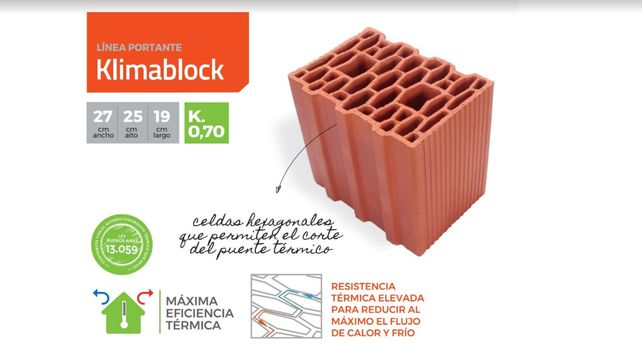 Muros eficientes, el eje de la construcción sustentable