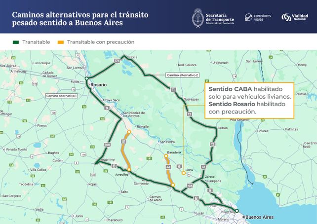 Con restricciones, habilitan la autopista Rosario - Buenos Aires en sentido a CABA