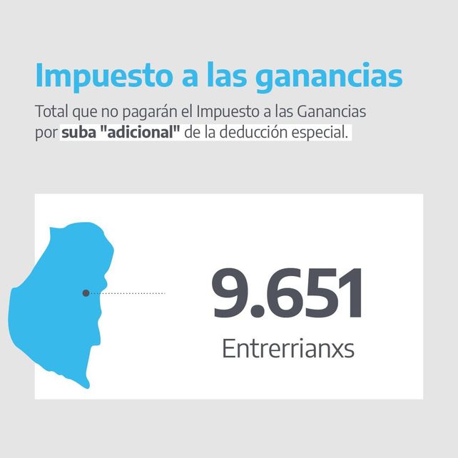 Casi 10.000 entrerrianos dejarán de pagar impuesto a las Ganancias