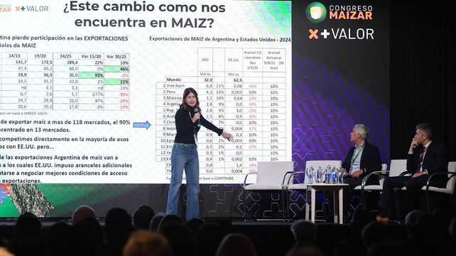 Maizar 2025. María Marta Rebizo