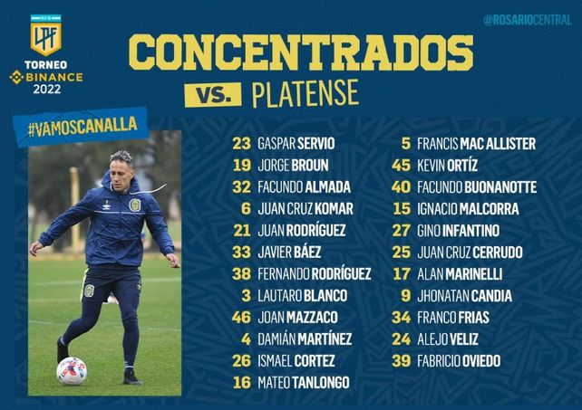Tevez concentró a 23 futbolistas, entre los que no figura Marcelo Benítez.