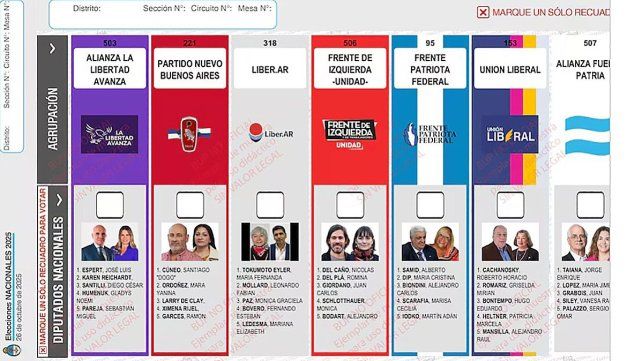 La foto de José Luis Espert quedará en la boleta de LLA.&nbsp;