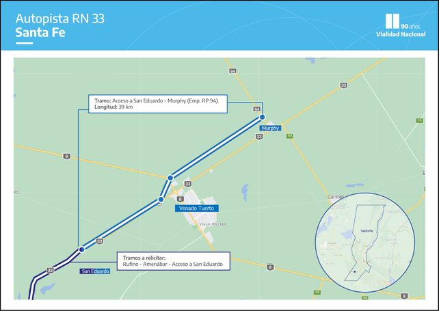 Licitaron el tramo de la autopista 33 entre las localidades de San Eduardo y Murphy. La obra demandará 3 años.