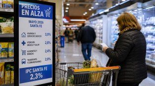 Inflación: Santa Fe registró en mayo uno de los aumentos más bajos del último año, pero persiste la presión sobre los servicios