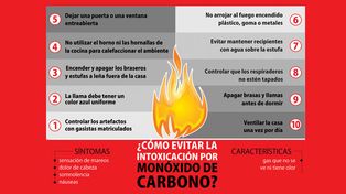 Cómo prevenir la intoxicación con monóxido de carbono