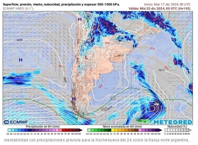 ¿Mesa afuera o mesa adentro?: cómo estará el tiempo para Navidad