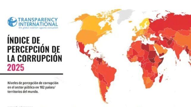 Aumentó la corrupción en la Argentina en el segundo año de mandato de Milei &nbsp;