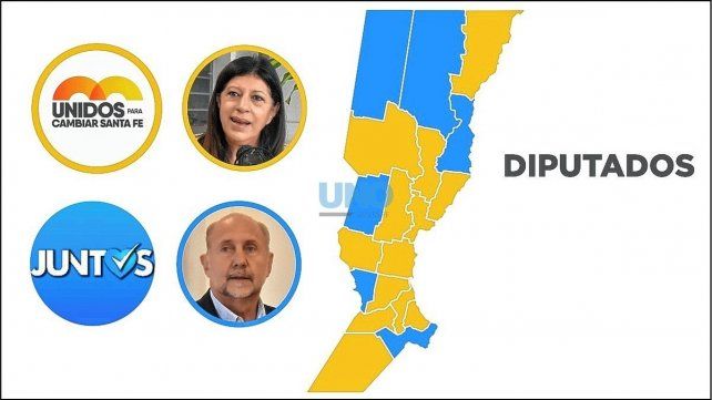 Clara García se impuso en la categoría Diputados a Omar Perotti en 13 de 19 departamentos en la provincia de Santa Fe.