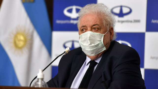 Los testeos por coronavirus en Argentina mostraron datos contrastantes.
