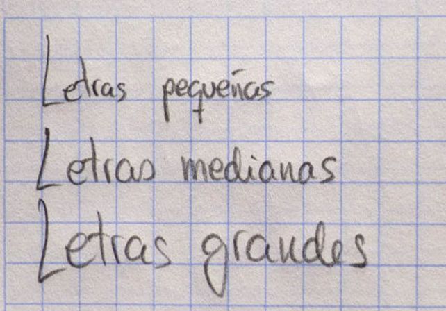 Cómo sos según tu escritura