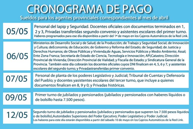 Cronograma de pago de haberes a los agentes provinciales