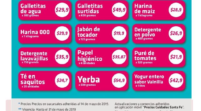 Productos y precios para Santa Fe