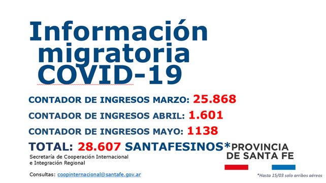 Los n&uacute;meros oficiales de la provincia