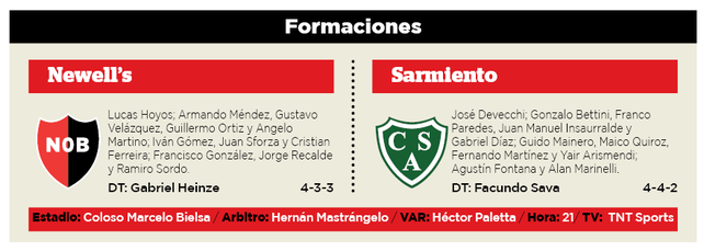 Para Newells, vencer a Sarmiento lo es todo