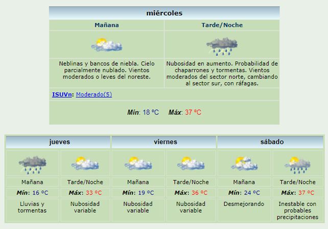 Emitieron un alerta meteorológico por tormentas fuertes