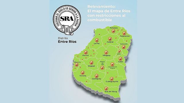 SRA se instó a la Provincia a gestionar medidas ante la Nación para normalizar la provisión de combustible cuya falta amenaza con inmovilizar la producción