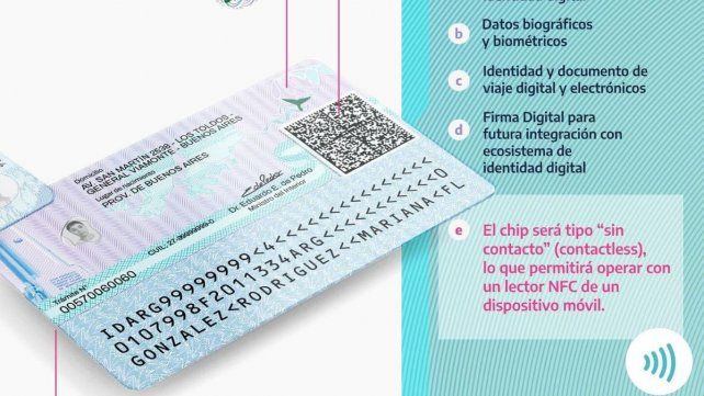 El Renaper lanzará un nuevo DNI electrónico