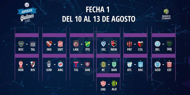 El Programa Completo De La Superliga 2018/19