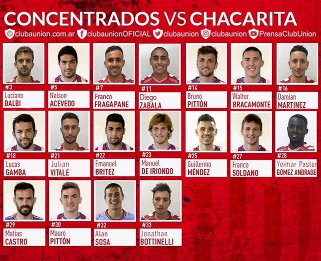 Madelón dio la nota en la lista de concentrados