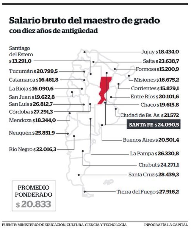En la mayoría de las departamentales de Amsafé sólo hay mociones de rechazo a la propuesta oficial